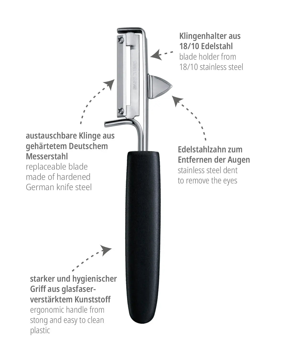 Produktbild des Produkts TRIANGLE Pendelschäler Professional